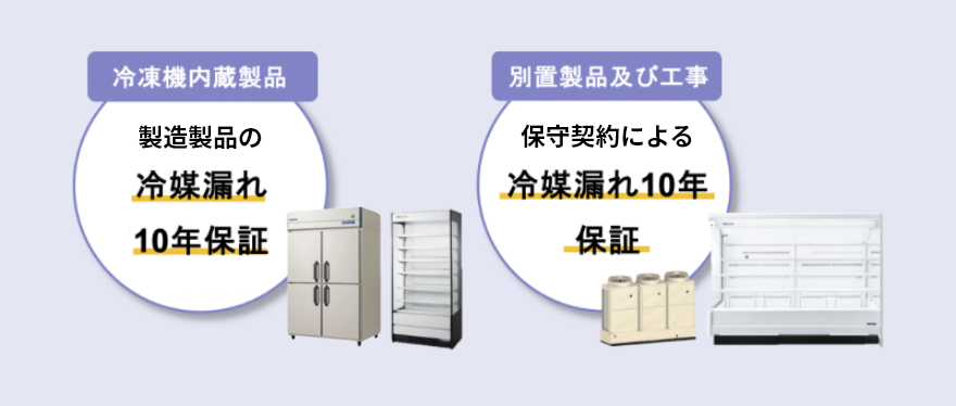 冷媒ガス漏洩防止の対策の図